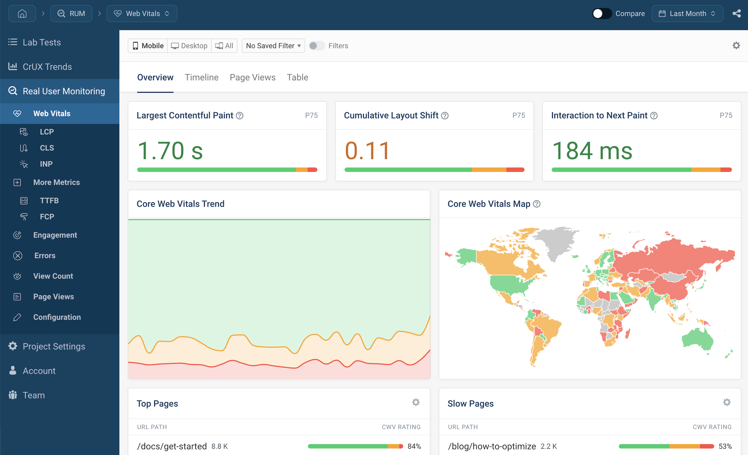analytics-designbit-software
