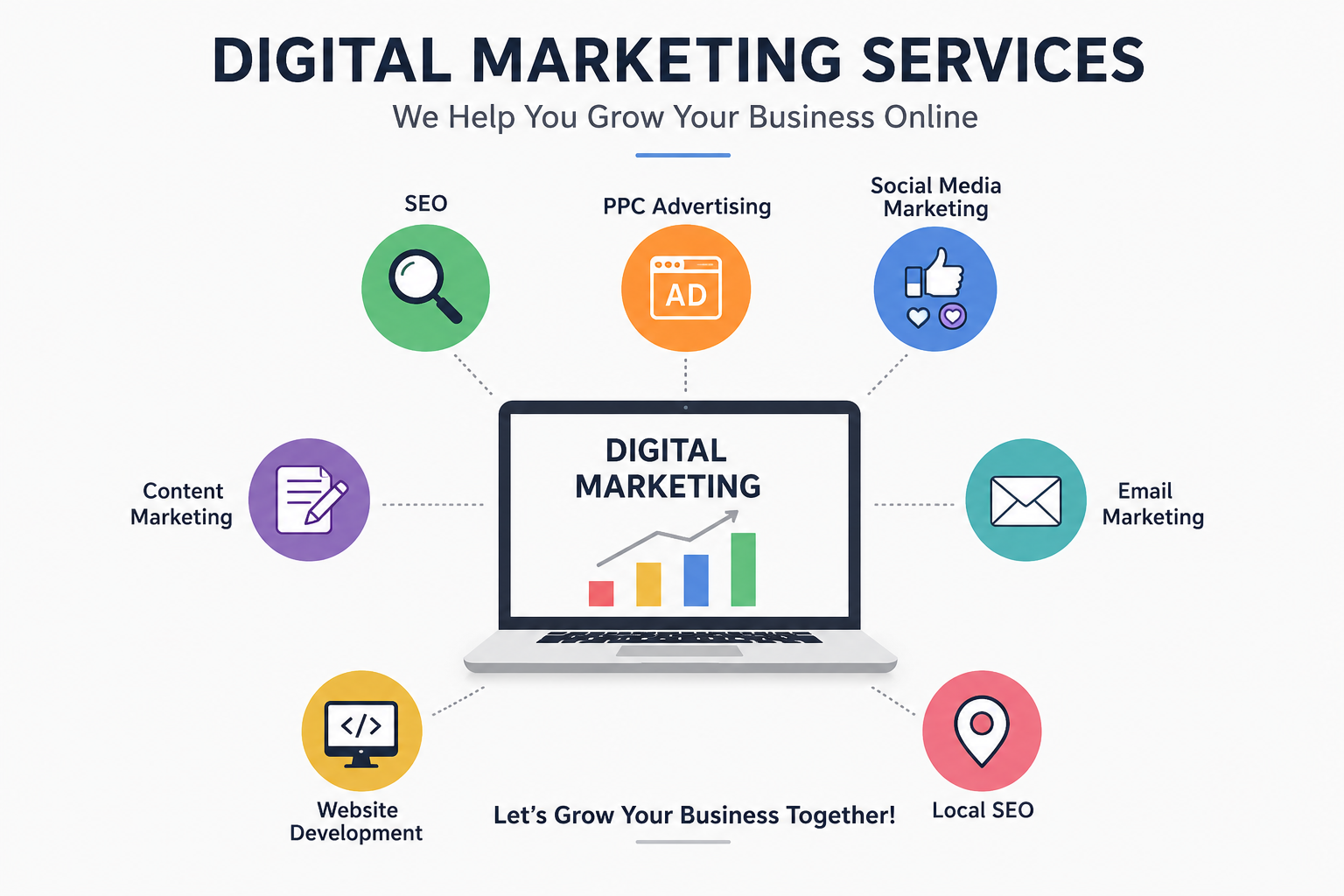 digital marketing services in haryana