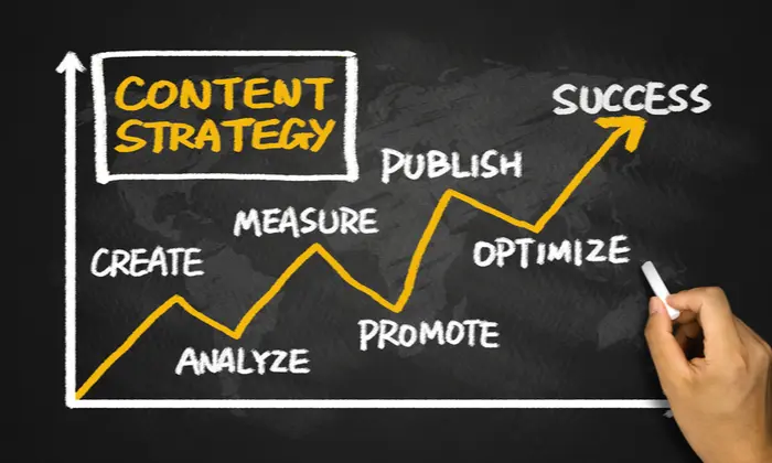 content-strategy