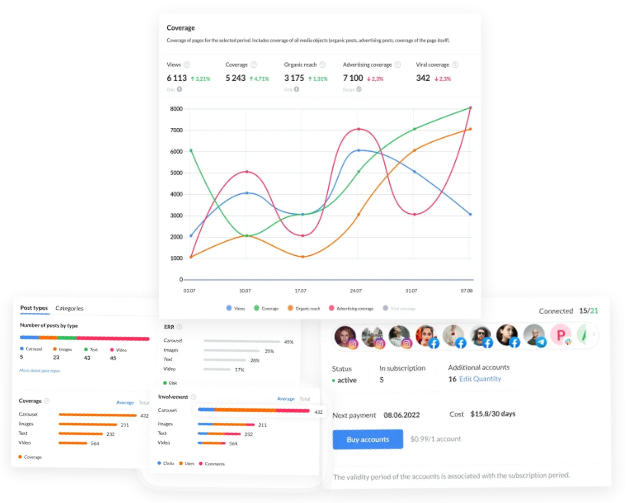 Let social networks work for you