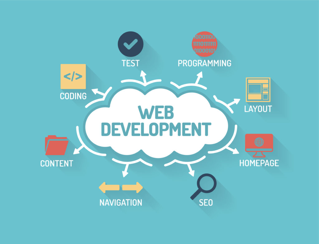 Web-Development-Training-Course-Delhi