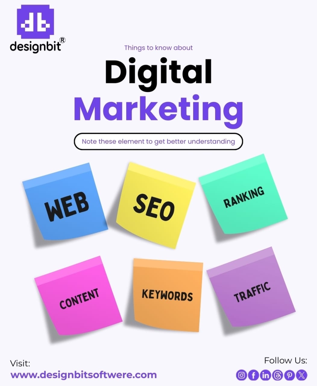 best digital marketing company in hisar